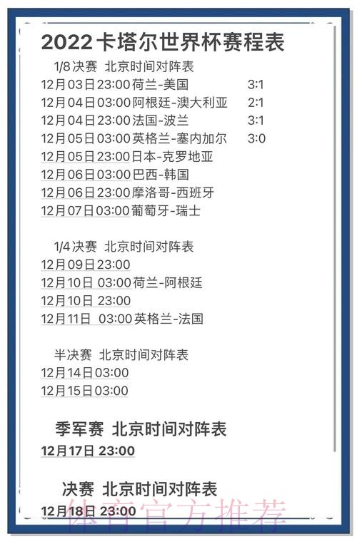 最新世界杯热点预测以及相关链接