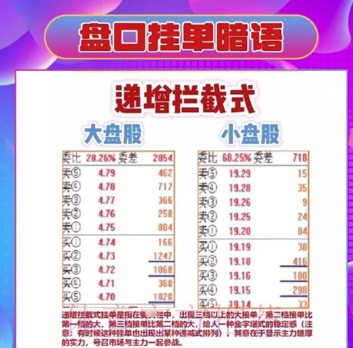 全面解析：世界杯盘口安全最佳策略