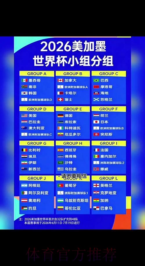 2026世界杯完整赛程安排全解析